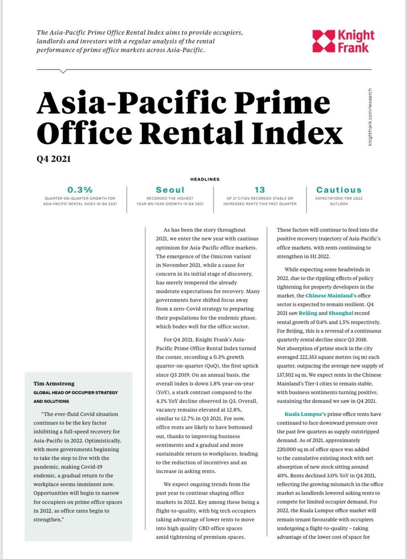 Asia-Pacific Prime  Office Rental Index Q4 2021 | KF Map – Digital Map for Property and Infrastructure in Indonesia